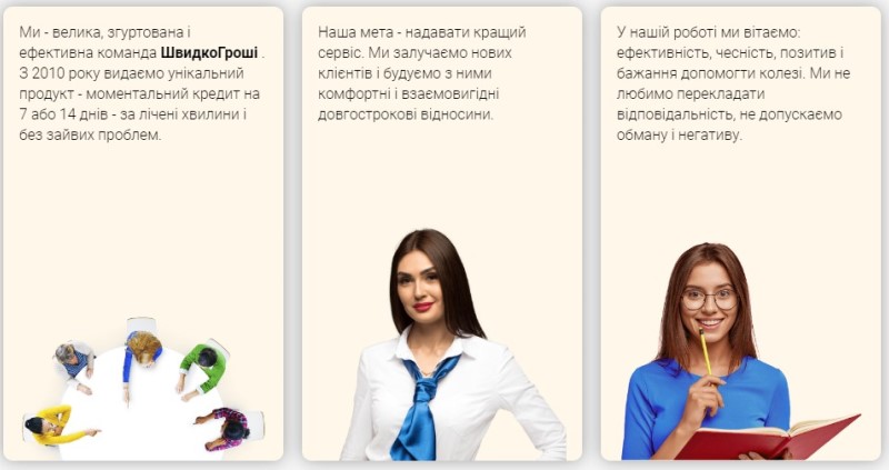 Переваги онлайн кредитів в ШвидкоГроші