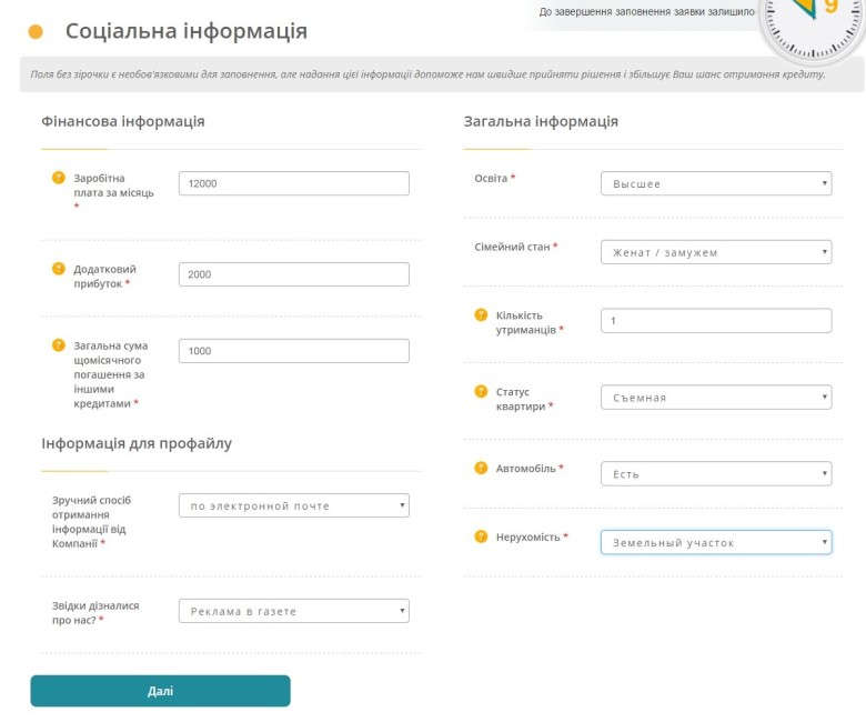 Інформація про дохід, сімейний та майновий стан