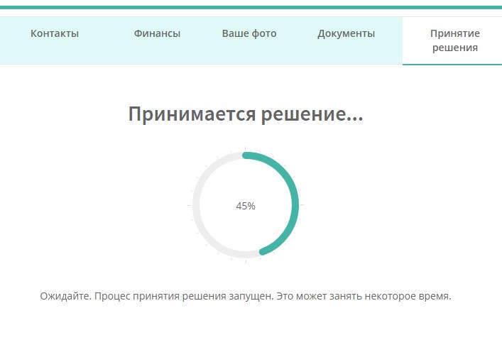 Принятие решения о кредите