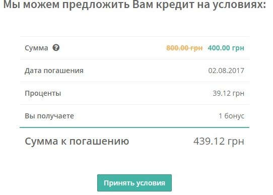 Информация о кредите в CreditUP
