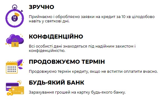 Що пропонує клієнтам ССлоан