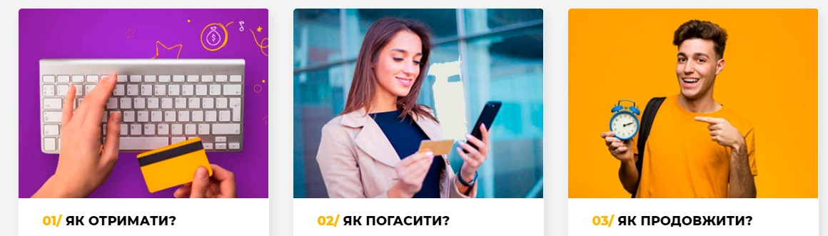 Інструкція для позичальників ССлоан