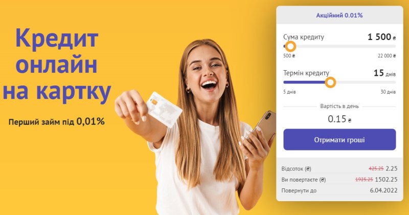 Розрахунок кредиту Компаньйон Фінанс