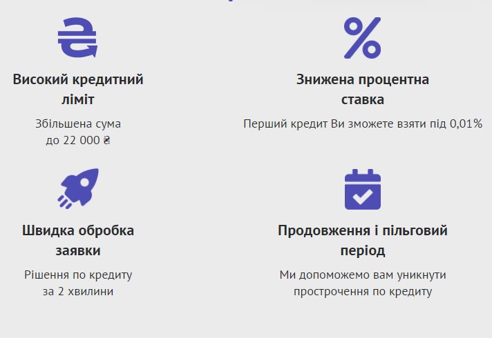 Переваги оформлення позики в Компаньйон Фінанс