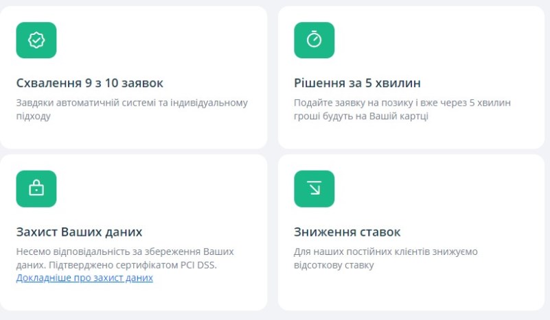 Переваги кредитування в МайКредит