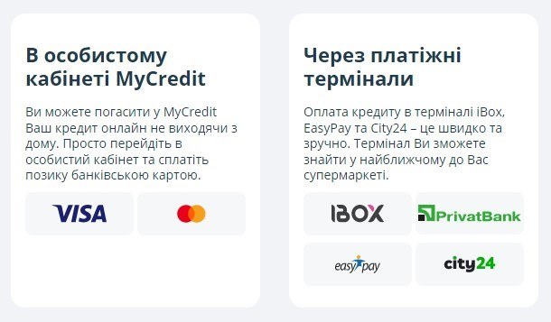 Способи погашення позики в МайКредит