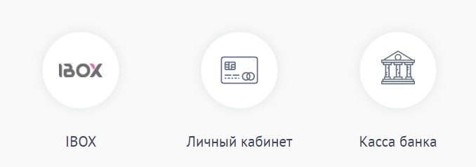 Способи повернення боргу в CashUp