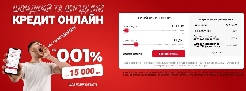 Кредитный калькулятор МФО СОС Кредит