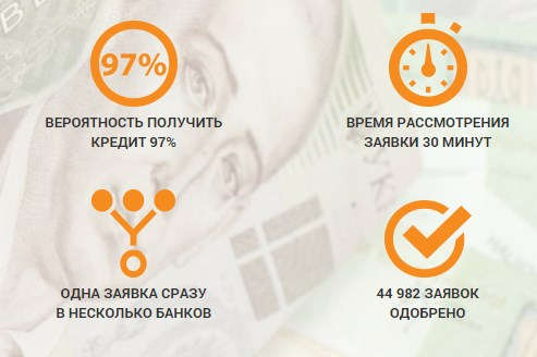 Фішки Finline