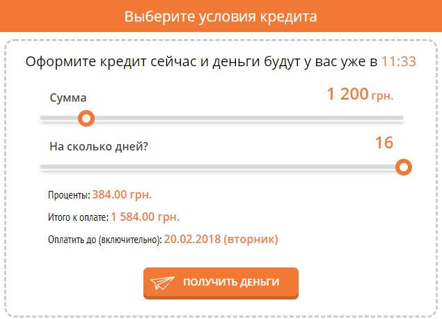 Кредитний калькулятор