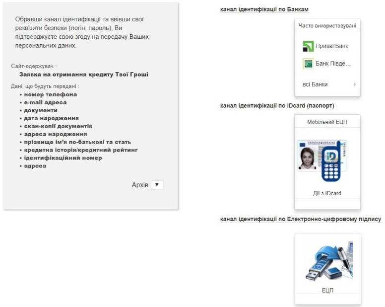 Інформація по bankID