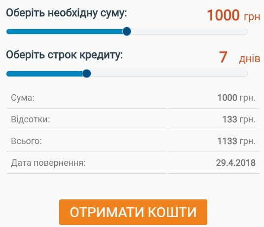 Калькулятор кредита