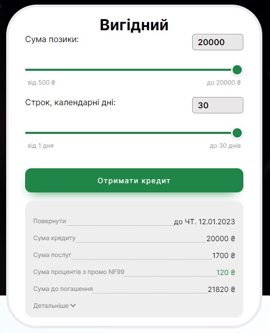 Оформлення позики в Є-Гроші