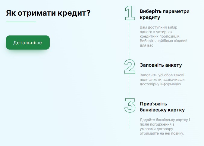 Як отримати кредит в Є-Гроші