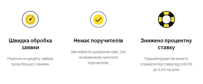 Що пропонує клієнтам Качай Гроші