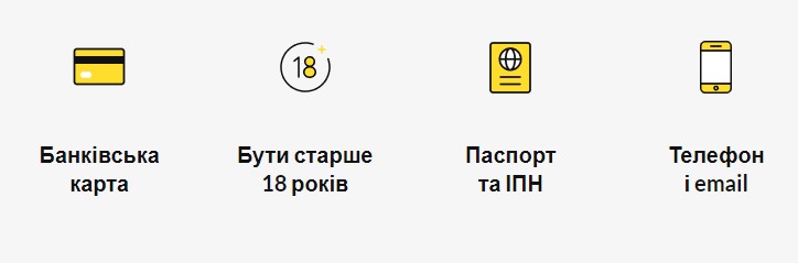 Вимоги до позичальників в МФО Качай Гроші