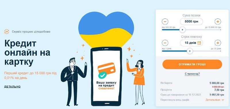 Маніфою: оформлення кредиту онлайн