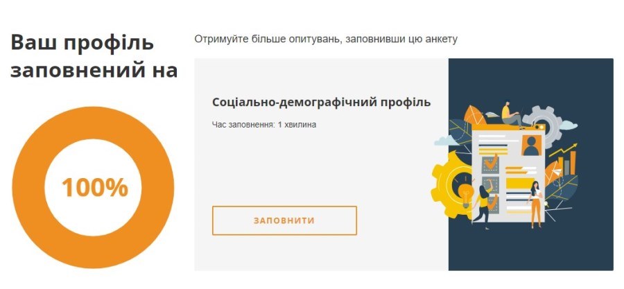 Соціально-демографічний профіль користувача на сервісі опитувань Opinion