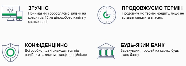 Переваги кредитування в Містер Кеш