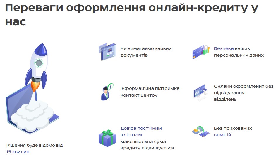Переваги оформлення мікрокредитів в Слон Кредит