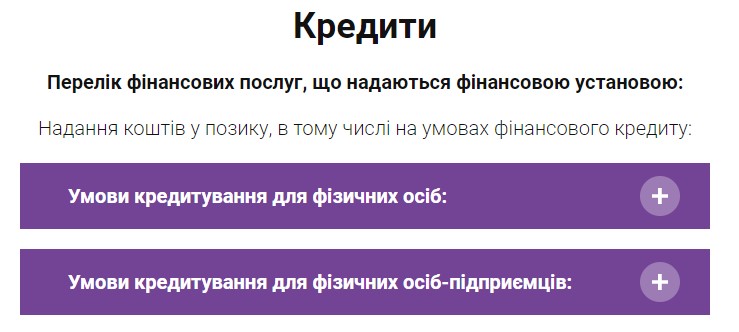 Перелік видів кредитування в МФО Бізнес Позика