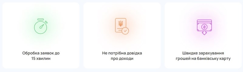  Условия кредитования Додам