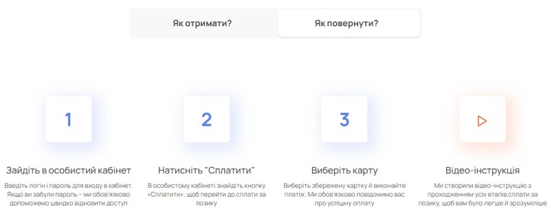  Погашение кредита в Добавках