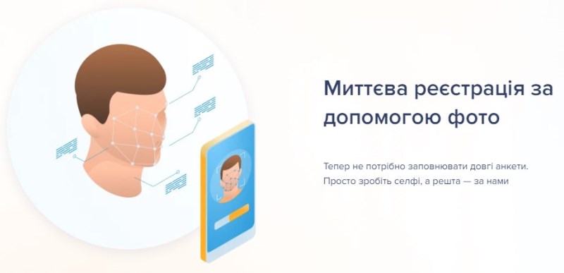 Кредит по фото у Селфі Кредит