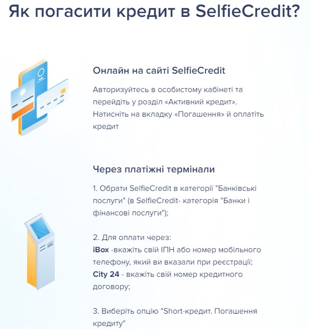 Погашення кредиту в Selfie Credit