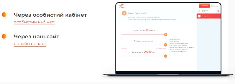 Варіанти погашення кредиту у Твоя Позика