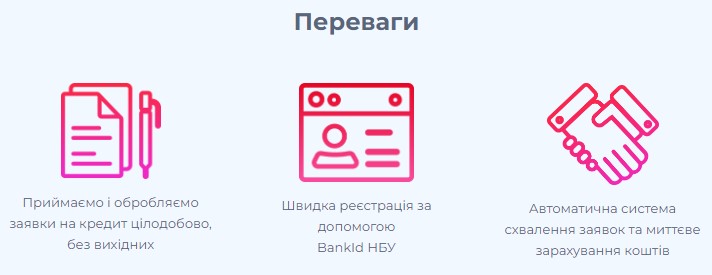 Нові кредити: переваги кредитування