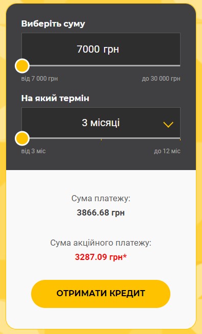 Калькулятор кредиту Ре Кредит