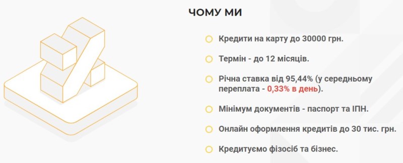 Переваги кредитування  Ре Кредит 