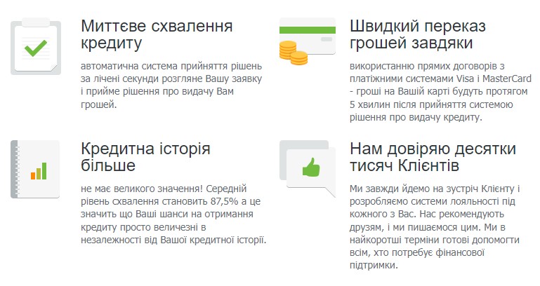 Умови і переваги кредитування в CLY