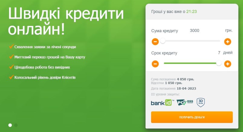 Расчет стоимости и срока возврат кредита в CLY