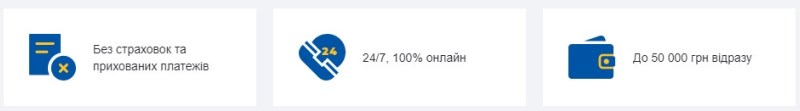 Можливості довгострокового  кредиту На Все