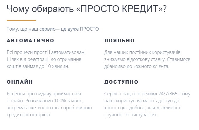 Переваги кредитування в Просто Кредит