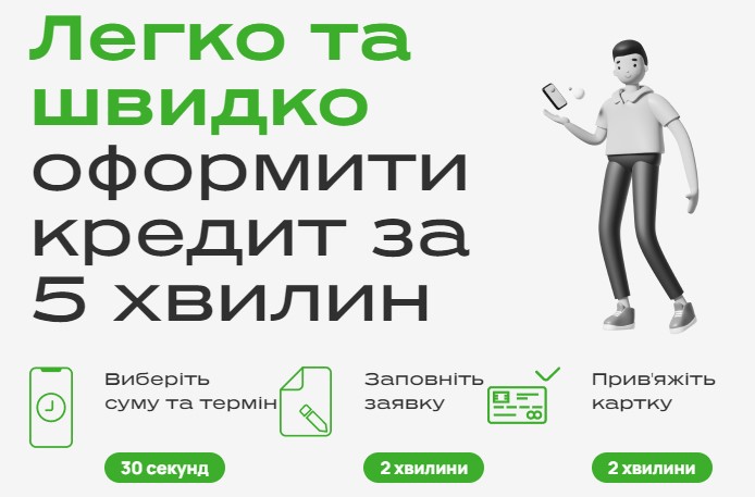 Быстрое оформление кредита в МФО OK Money