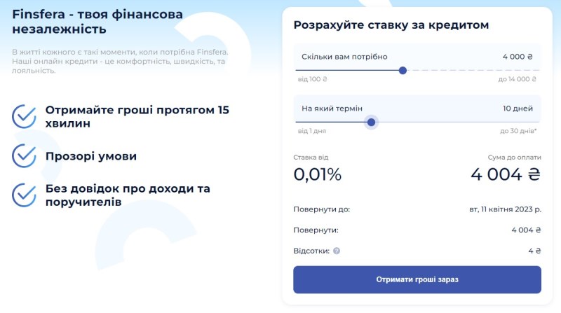 Розрахунок вартості кредиту в МФО Фінсфера