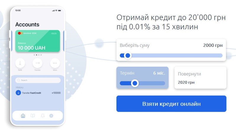  Оформление кредита в Фаст Кредит