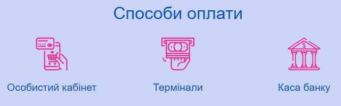 Варіанти погашення кредиту в Містер Мані