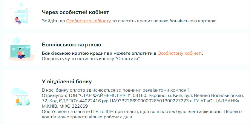 Погашение кредита в МФО СтарФин