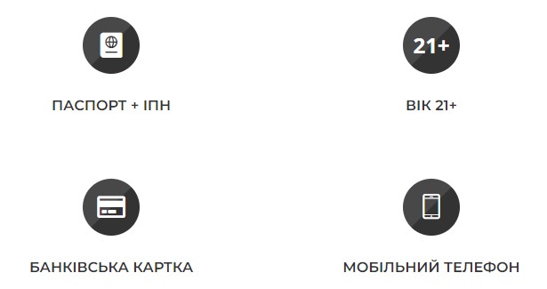 Требования д заемщиков в МикроКеш