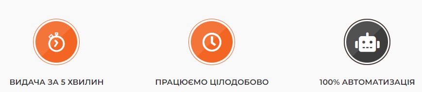 Преимущества кредитования в МикроКеш