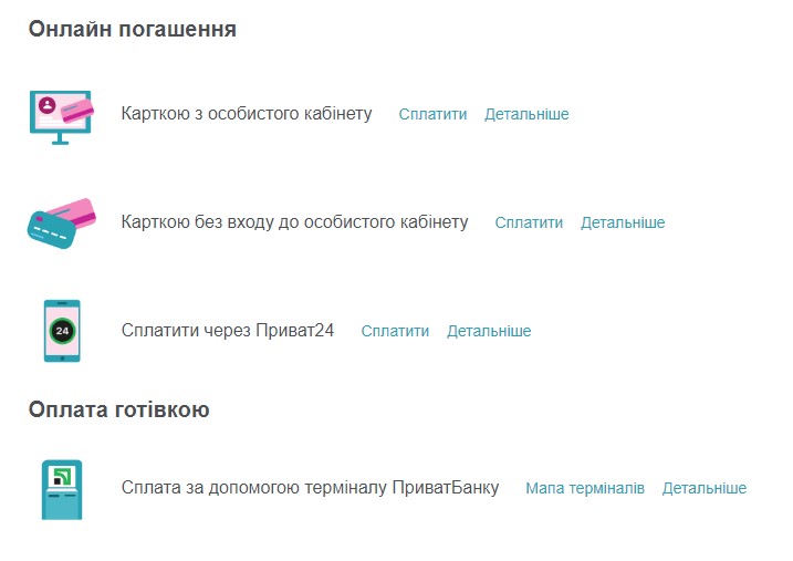 Як погасити кредит у МФО Панго