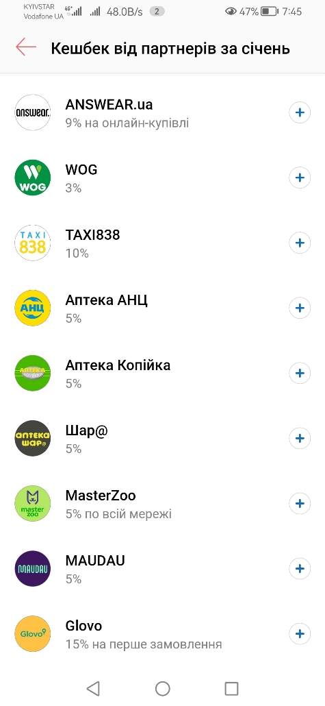 Партнери Монобанк