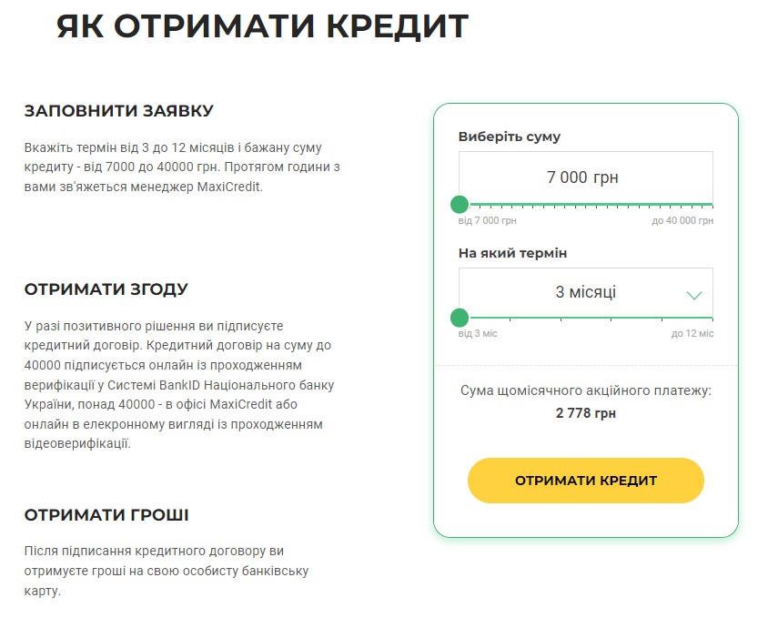 Етапи оформлення кредиту в МаксіКредит