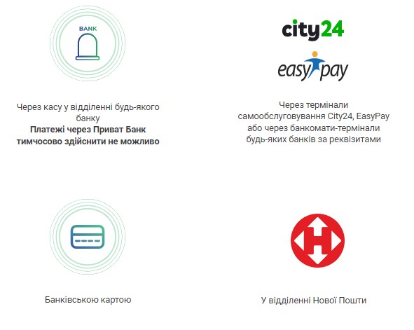 Способи погашення позики в МаксіКредит