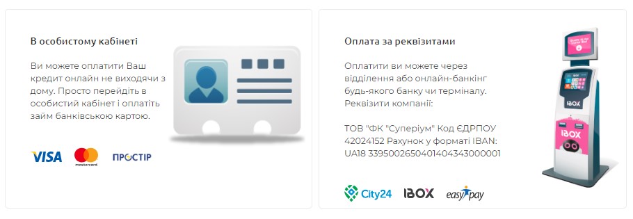 Погашення кредиту в МФО Суперіум