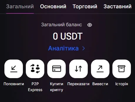 UDDT гаманець в аккаунті WhiteBit